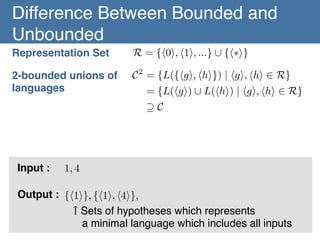 Difference Between Bounded and
Unbounded	
Representation Set	

R = {h0i, h1i, ...} [ {h⇤i}

2-bounded unions of
languages	

C 2 = {L({hgi, hhi}) | hgi, hhi 2 R}

= {L(hgi) [ L(hhi) | hgi, hhi 2 R}

◆C

Input : 	
 1, 4
Output : 	
{h1i}, {h1i, h4i},

↑Sets of hypotheses which represents!
a minimal language which includes all inputs 	

 