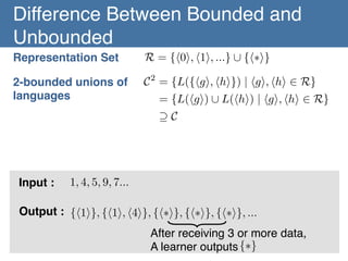 Difference Between Bounded and
Unbounded	
Representation Set	

R = {h0i, h1i, ...} [ {h⇤i}

2-bounded unions of
languages	

C 2 = {L({hgi, hhi}) | hgi, hhi 2 R}

= {L(hgi) [ L(hhi) | hgi, hhi 2 R}

◆C

Input : 	
 1, 4, 5, 9, 7...
Output : 	
{h1i}, {h1i, h4i}, {h⇤i}, {h⇤i}, {h⇤i}, ...
After receiving 3 or more data,!
A learner outputs {⇤}
	

 