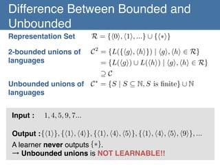 Difference Between Bounded and
Unbounded	
Representation Set	

R = {h0i, h1i, ...} [ {h⇤i}

2-bounded unions of
languages	

C 2 = {L({hgi, hhi}) | hgi, hhi 2 R}

= {L(hgi) [ L(hhi) | hgi, hhi 2 R}

◆C
Unbounded unions of C ⇤ = {S | S ✓ N, S is ﬁnite} [ N
languages	

Input : 	
 1, 4, 5, 9, 7...
Output : {h1i}, {h1i, h4i}, {h1i, h4i, h5i}, {h1i, h4i, h5i, h9i}, ...
	
A learner never outputs {⇤}. !
→ Unbounded unions is NOT LEARNABLE!! 	

 