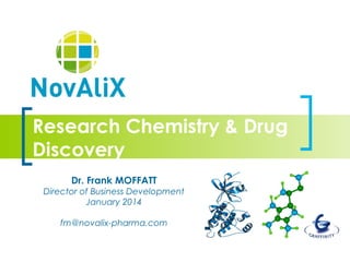 Research Chemistry & Drug
Discovery
Dr. Frank MOFFATT
Director of Business Development
January 2014
fm@novalix-pharma.com

 