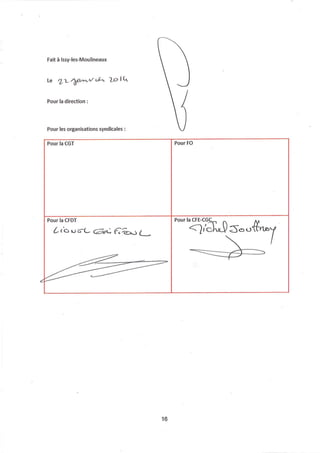 Coca-Cola : accord télétravail