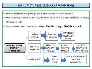 SEMINAR (ERP) - MIS- 140110746005
MANUFACTURING MODULE ( PRODUCTION)
 Manufacturers must respond quickly & effectively to...