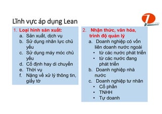 Slides lean talk 1 | PDF