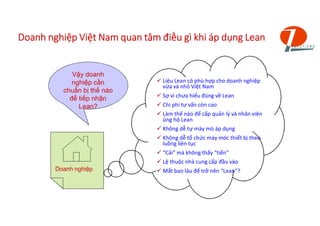 Slides lean talk 1 | PDF