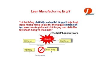 Slides lean talk 1 | PDF