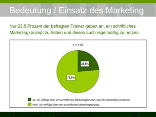 Bedeutung / Einsatz des Marketing
Nur 23,5 Prozent der befragten Trainer geben an, ein schriftliches
Marketingkonzept zu haben und dieses auch regelmäßig zu nutzen.
n = 170

23,5%

76,5%

Ja, ich verfüge über ein schriftliches Marketingkonzept, das ich regelmäßig anwende.
Nein, ich verfüge über kein schriftliches Marketingkonzept.

 
