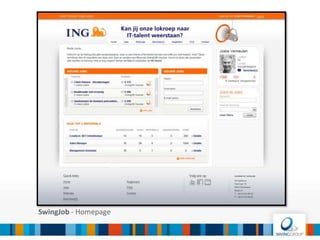 SWINGGROUP
Boosting results
1. Your company’s challenges
2. Improving performance
3. The value of tangible Incentive Programmes
4. Case: Würth
5. Steps towards a successful Incentive Programme
6. Incentive Programme possibilities
7. Key Challenges
8. Motisha Incentive and Reward Software
9. Motisha Client- and Supplierzone
10. References
© SwingGroup 2016
 