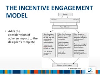SwingLoyalty - Home
© SwingGroup 2016
 