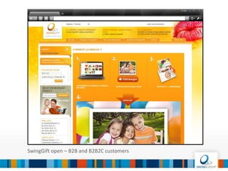 SWINGLOYALTY
INSPIRING PEOPLE, BOOSTING
RESULTS
 