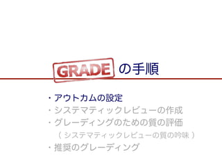 の手順
・アウトカムの設定
・システマティックレビューの作成
・グレーディングのための質の評価
 （ システマティックレビューの質の吟味 ）
・推奨のグレーディング
 