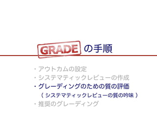 の手順
・アウトカムの設定
・システマティックレビューの作成
・グレーディングのための質の評価
 （ システマティックレビューの質の吟味 ）
・推奨のグレーディング
 