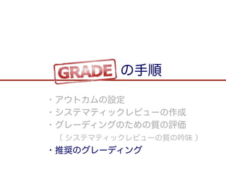の手順
・アウトカムの設定
・システマティックレビューの作成
・グレーディングのための質の評価
 （ システマティックレビューの質の吟味 ）
・推奨のグレーディング
 