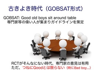 古きよき時代（GOBSAT形式）
GOBSAT: Good old boys sit around table
 専門家等の偉い人が集まりガイドラインを策定
RCTがそんなにない時代、専門家の意見は有用
ただ、つねにGoodとは限らない（時にBad boy...）
 