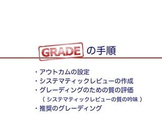 の手順
・アウトカムの設定
・システマティックレビューの作成
・グレーディングのための質の評価
 （ システマティックレビューの質の吟味 ）
・推奨のグレーディング
 