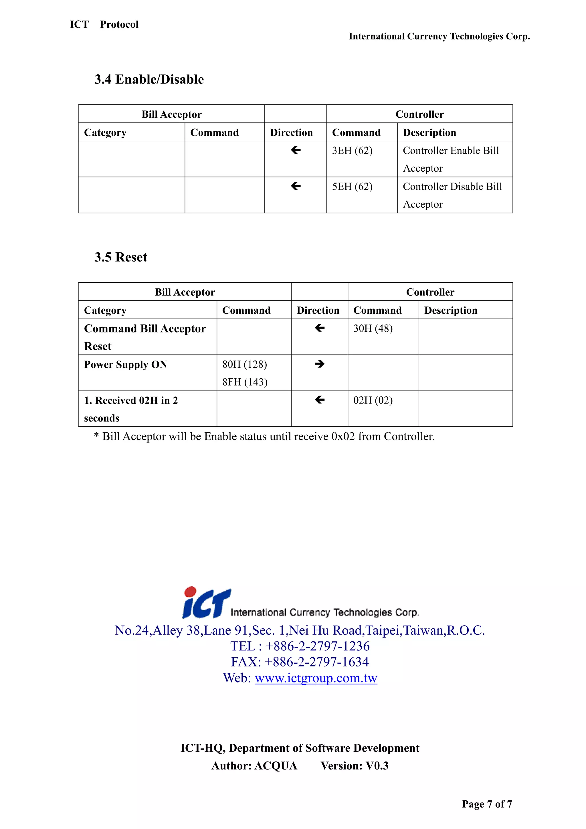 ICT Protocol
International Currency Technologies Corp.

3.4 Enable/Disable
Bill Acceptor
Category

Controller

Command

Direction

Command
3EH (62)



Description
Controller Enable Bill
Acceptor



5EH (62)

Controller Disable Bill
Acceptor

3.5 Reset
Bill Acceptor
Category

Controller
Command



Command Bill Acceptor
Reset
Power Supply ON

Direction

80H (128)

Command

Description

30H (48)



8FH (143)
1. Received 02H in 2



02H (02)

seconds

* Bill Acceptor will be Enable status until receive 0x02 from Controller.

No.24,Alley 38,Lane 91,Sec. 1,Nei Hu Road,Taipei,Taiwan,R.O.C.
TEL : +886-2-2797-1236
FAX: +886-2-2797-1634
Web: www.ictgroup.com.tw

ICT-HQ, Department of Software Development
Author: ACQUA
Version: V0.3
Page 7 of 7

 