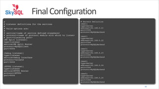 Final	
  Configuration
!
#!
# Listener definitions for the services!
#!
# Valid options are:!
#!
# !
service=<name of service defined elsewhere>!
# !
protocol=<name of protocol module with which to listen>!
# !
port=<Listening port>!
[RW Split Listener]!
type=listener!
service=RW Split Router!
protocol=MySQLClient!
port=4004!
!
[Debug Listener]!
type=listener!
service=Debug Interface!
protocol=telnetd!
port=4444!
!
[HTTPD Listener]!
type=listener!
service=HTTPD Router!
protocol=HTTPD!
port=6444!

!
# Servers Definition!
[max1]!
type=server!
address=192.168.0.21!
port=3306!
protocol=MySQLBackend!

!
[max2]!
type=server!
address=192.168.0.22!
port=3306!
protocol=MySQLBackend!

!
[max3]!
type=server!
address=192.168.0.23!
port=3306!
protocol=MySQLBackend!

!
[max4]!
type=server!
address=192.168.0.24!
port=3306!
protocol=MySQLBackend!

!
[max5]!
type=server!
address=192.168.0.25!
port=3306!
protocol=MySQLBackend

38

 