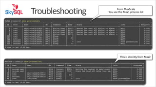 Troubleshooting

From	
  MaxScale 
You	
  see	
  the	
  Max1	
  process	
  list

!
MySQL [(none)]> show processlist;!
+-----+---------+-------------------+------+-------------+-------+----------------------------------------+------------------+----------+!
| Id | User
| Host
| db
| Command
| Time | State
| Info
| Progress |!
+-----+---------+-------------------+------+-------------+-------+----------------------------------------+------------------+----------+!
|
5 | root
| skycluster3:33830 | NULL | Binlog Dump | 82453 | Master has sent all binlog to slave; … | NULL
|
0.000 |!
|
6 | root
| skycluster4:43403 | NULL | Binlog Dump | 82389 | Master has sent all binlog to slave; … | NULL
|
0.000 |!
|
7 | root
| skycluster5:46878 | NULL | Binlog Dump | 82382 | Master has sent all binlog to slave; … | NULL
|
0.000 |!
|
8 | root
| skycluster2:54912 | NULL | Binlog Dump | 82376 | Master has sent all binlog to slave; … | NULL
|
0.000 |!
| 100 | root
| skycluster0:41977 | NULL | Sleep
|
0 |
| NULL
|
0.000 |!
| 101 | root
| skycluster0:41997 | NULL | Sleep
|
60 |
| NULL
|
0.000 |!
| 129 | maxuser | skycluster6:55557 | NULL | Sleep
|
5 |
| NULL
|
0.000 |!
| 132 | maxuser | skycluster6:55565 | NULL | Query
|
0 | init
| show processlist |
0.000 |!
| 135 | maxuser | skycluster6:55571 | NULL | Sleep
|
41 |
| NULL
|
0.000 |!
+-----+---------+-------------------+------+-------------+-------+----------------------------------------+------------------+----------+!
9 rows in set (0.00 sec)

This	
  is	
  directly	
  from	
  Max2
!
MariaDB [(none)]> show processlist;!
+----+-------------+-------------------+------+---------+-------+----------------------------------+------------------+----------+!
| Id | User
| Host
| db
| Command | Time | State
| Info
| Progress |!
+----+-------------+-------------------+------+---------+-------+----------------------------------+------------------+----------+!
| 4 | system user |
| NULL | Connect | 82804 | Waiting for master to send event | NULL
|
0.000 |!
| 5 | system user |
| NULL | Connect | 73387 | Slave has read all relay log; wa…| NULL
|
0.000 |!
| 14 | root
| skycluster0:35933 | NULL | Sleep
|
0 |
| NULL
|
0.000 |!
| 15 | root
| skycluster0:35936 | NULL | Sleep
|
216 |
| NULL
|
0.000 |!
| 44 | maxuser
| skycluster6:46518 | NULL | Sleep
|
3 |
| NULL
|
0.000 |!
| 46 | root
| localhost
| NULL | Query
|
0 | init
| show processlist |
0.000 |!
+----+-------------+-------------------+------+---------+-------+----------------------------------+------------------+----------+!
6 rows in set (0.00 sec)

43

 
