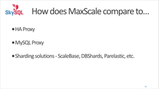 How	
  does	
  MaxScale	
  compare	
  to…
•HA	
  Proxy	
  
•MySQL	
  Proxy	
  
•Sharding	
  solutions	
  -­‐	
  ScaleBase,	
  DBShards,	
  Parelastic,	
  etc.

50

 