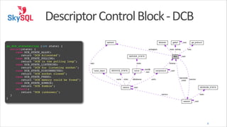 testroute              |  Router            |  V1.0.0
debugcli                |  Router            |  V1.0.0
readconnroute      |  Router            |  V1.0.0
(gdb)

Descriptor	
  Control	
  Block	
  -­‐	
  DCB
Descriptor Control Blocks

The  Descriptor  Control  Block  (DCB)  is  an  important  concept  within  MaxScale  since  it  is  this
block  that  is  passed  to  the  polling  system,  when  an  event  occurs  it  is  that  structure  that  is
available  and  from  this  structure  it  must  be  possible  to  navigate  to  all  other  structures  that
contain  state  regarding  the  session  and  protocol  in  use.

!
gw_dcb_state2string (int state) {!
! switch(state) {!
! ! case DCB_STATE_ALLOC:!
! ! ! return "DCB Allocated";!
! ! case DCB_STATE_POLLING:!
! ! ! return "DCB in the polling loop";!
! ! case DCB_STATE_LISTENING:!
! ! ! return "DCB for listening socket";!
! ! case DCB_STATE_DISCONNECTED:!
! ! ! return "DCB socket closed";!
! ! case DCB_STATE_FREED:!
! ! ! return "DCB memory could be freed";!
! ! case DCB_STATE_ZOMBIE:!
! ! ! return "DCB Zombie";!
! ! default:!
! ! ! return "DCB (unknown)";!
! }!
}

Similar  print  routines  exist  for  the  DCB
(gdb)  call  printAllDCBs()
DCB:  0x60ead0
DCB  state:
DCB  for  listening  socket
Queued  write  data:
0

8

 