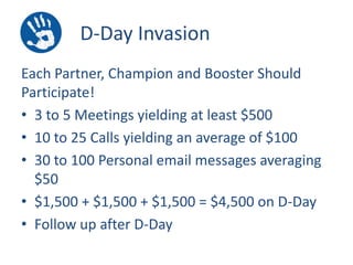 D-Day Invasion
Each Partner, Champion and Booster Should
Participate!
• 3 to 5 Meetings yielding at least $500
• 10 to 25 Calls yielding an average of $100
• 30 to 100 Personal email messages averaging
$50
• $1,500 + $1,500 + $1,500 = $4,500 on D-Day
• Follow up after D-Day

 
