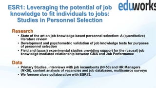 ESR1: Leveraging the potential of job
knowledge to fit individuals to jobs:
Studies in Personnel Selection
Research
• State of the art on job knowledge based personnel selection: A (quantitative)
literature review
• Development and psychometric validation of job knowledge tests for purposes
of personnel selection
• Field and (quasi) experimental studies providing support for the (causal) job
knowledge mediated relationship between GMA and Job Performance

Data
• Primary Studies, interviews with job incumbents (N>50) and HR Managers
(N>20), content analysis of vacancies and job databases, multisource surveys
• We foresee close collaboration with ESR#2.

 