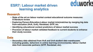 ESR7: Labour market driven
learning analytics
Research
• State of the art on labour market context educational outcome measures:
A literature review
• Exploring Person-Education-Labour market (mis)matches by merging big data
from education (HvA, UvA), Randstad, GITP, etc.
• Identifying educational context predictors of labour market success
• Provision of labour market validated feedback to current students to enhance
their study success

Data
• Secondary data obtained from HvA and UvA student data warehouses,
including grades, behaviors in online learning environments), labour market
data from associate partners (GITP, Randstad, etc).

 