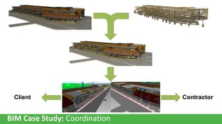 Client

BIM Case Study: Coordination

Contractor

 