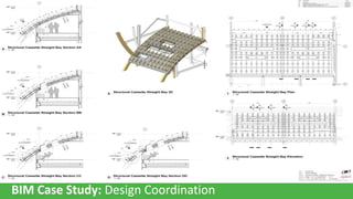 BIM Case Study: Design Coordination

 