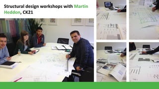 Structural design workshops with Martin
Heddon, CK21

 