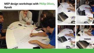 MEP design workshops with Philip Oliver,
Kyoob

 
