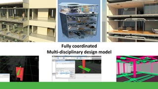 Fully coordinated
Multi-disciplinary design model

 