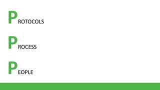 ROTOCOLS

ROCESS

EOPLE

 