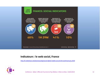 Indicateurs : le web social, France
http://fr.slideshare.net/wearesocialsg/social-digital-mobile-around-the-world-january-...