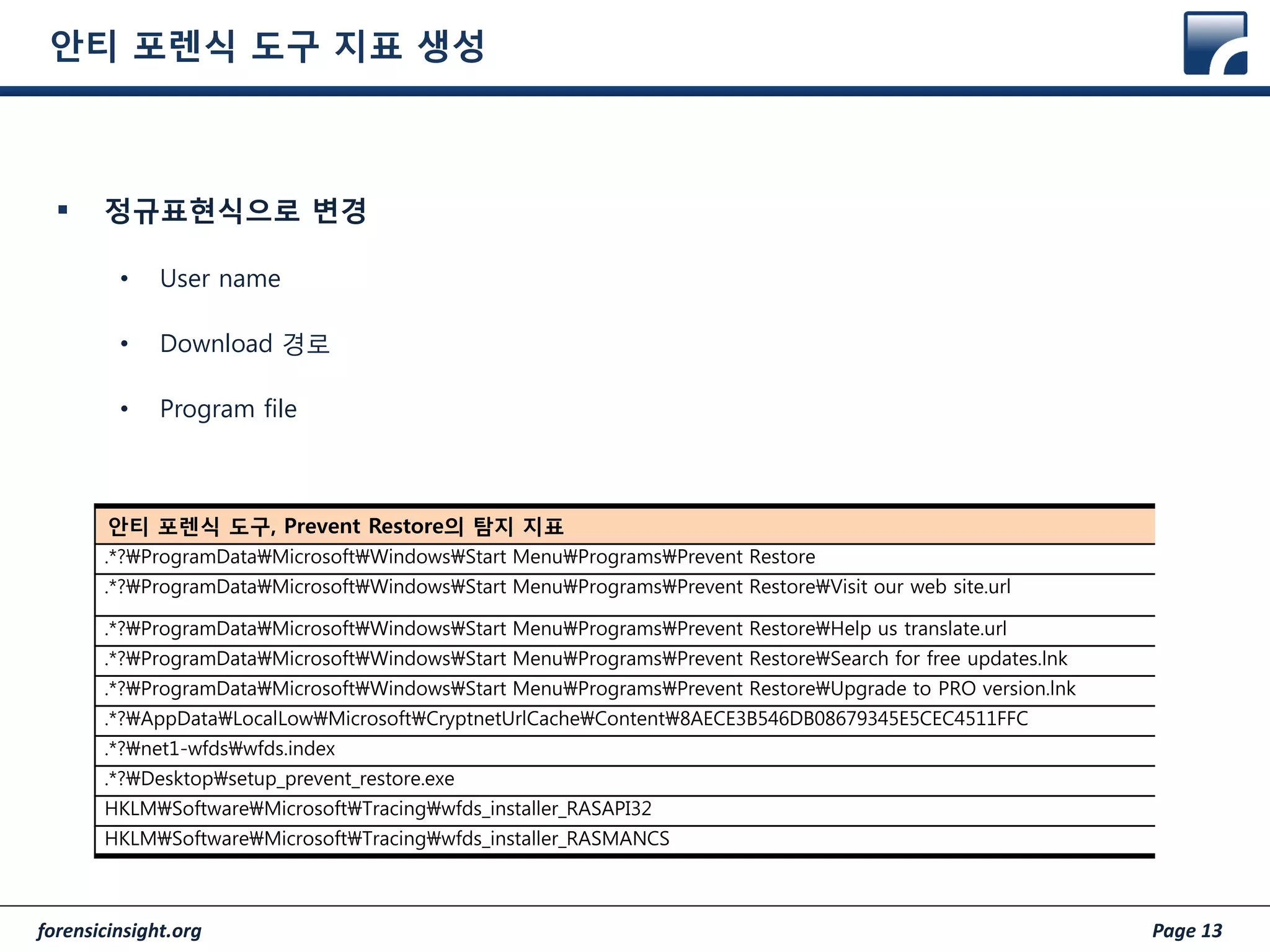 forensicinsight.org Page 13
안티 포렌식 도구 지표 생성
 정규표현식으로 변경
• User name
• Download 경로
• Program file
안티 포렌식 도구, Prevent Restore의 탐지 지표
.*?ProgramDataMicrosoftWindowsStart MenuProgramsPrevent Restore
.*?ProgramDataMicrosoftWindowsStart MenuProgramsPrevent RestoreVisit our web site.url
.*?ProgramDataMicrosoftWindowsStart MenuProgramsPrevent RestoreHelp us translate.url
.*?ProgramDataMicrosoftWindowsStart MenuProgramsPrevent RestoreSearch for free updates.lnk
.*?ProgramDataMicrosoftWindowsStart MenuProgramsPrevent RestoreUpgrade to PRO version.lnk
.*?AppDataLocalLowMicrosoftCryptnetUrlCacheContent8AECE3B546DB08679345E5CEC4511FFC
.*?net1-wfdswfds.index
.*?Desktopsetup_prevent_restore.exe
HKLMSoftwareMicrosoftTracingwfds_installer_RASAPI32
HKLMSoftwareMicrosoftTracingwfds_installer_RASMANCS
 