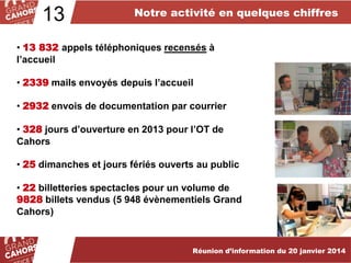 13

Notre activité en quelques chiffres

• 13 832 appels téléphoniques recensés à
l’accueil
• 2339 mails envoyés depuis l’accueil
• 2932 envois de documentation par courrier

• 328 jours d’ouverture en 2013 pour l’OT de
Cahors
• 25 dimanches et jours fériés ouverts au public

• 22 billetteries spectacles pour un volume de
9828 billets vendus (5 948 évènementiels Grand
Cahors)

Réunion d’information du 20 janvier 2014

 