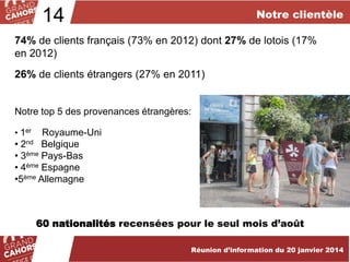 Notre clientèle

14

74% de clients français (73% en 2012) dont 27% de lotois (17%
en 2012)
26% de clients étrangers (27% en 2011)

Notre top 5 des provenances étrangères:
• 1er

Royaume-Uni
• 2nd Belgique
• 3ème Pays-Bas
• 4ème Espagne
•5ème Allemagne

60 nationalités recensées pour le seul mois d’août
Réunion d’information du 20 janvier 2014

 