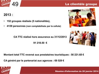 La clientèle groupe

49
2013 :
• 152 groupes réalisés (5 nationalités),
• 4139 personnes (non comptabilisés par la cellule)

CA TTC réalisé hors assurance au 31/12/2013
91 218.50 €

Montant total TTC reversé aux prestataires touristiques : 56 221.68 €
CA généré par le partenariat aux agences : 69 529 €
… améliorées et complétées en 2012.
Réunion d’information du 20 janvier 2014

 