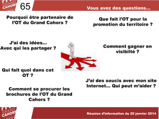65
Pourquoi être partenaire de
l’OT du Grand Cahors ?

J’ai des idées…
Avec qui les partager ?

Qui fait quoi dans cet
OT ?
Comment se procurer les
brochures de l’OT du Grand
Cahors ?

Vous avez des questions…
Que fait l’OT pour la
promotion du territoire ?

Comment gagner en
visibilté ?

J’ai des soucis avec mon site
Internet… Qui peut m’aider ?

Réunion d’information du 20 janvier 2014

 