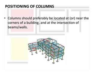 Guiding Principles of Structural Planning | PPTX