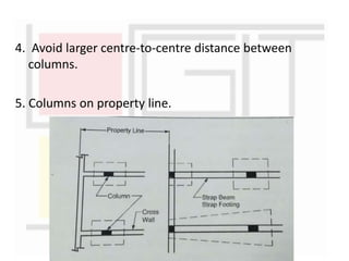 Guiding Principles of Structural Planning | PPTX