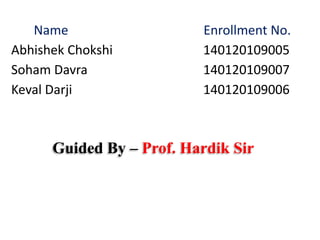 Name Enrollment No.
Abhishek Chokshi 140120109005
Soham Davra 140120109007
Keval Darji 140120109006
Guided By – Prof. Hardik Sir
 