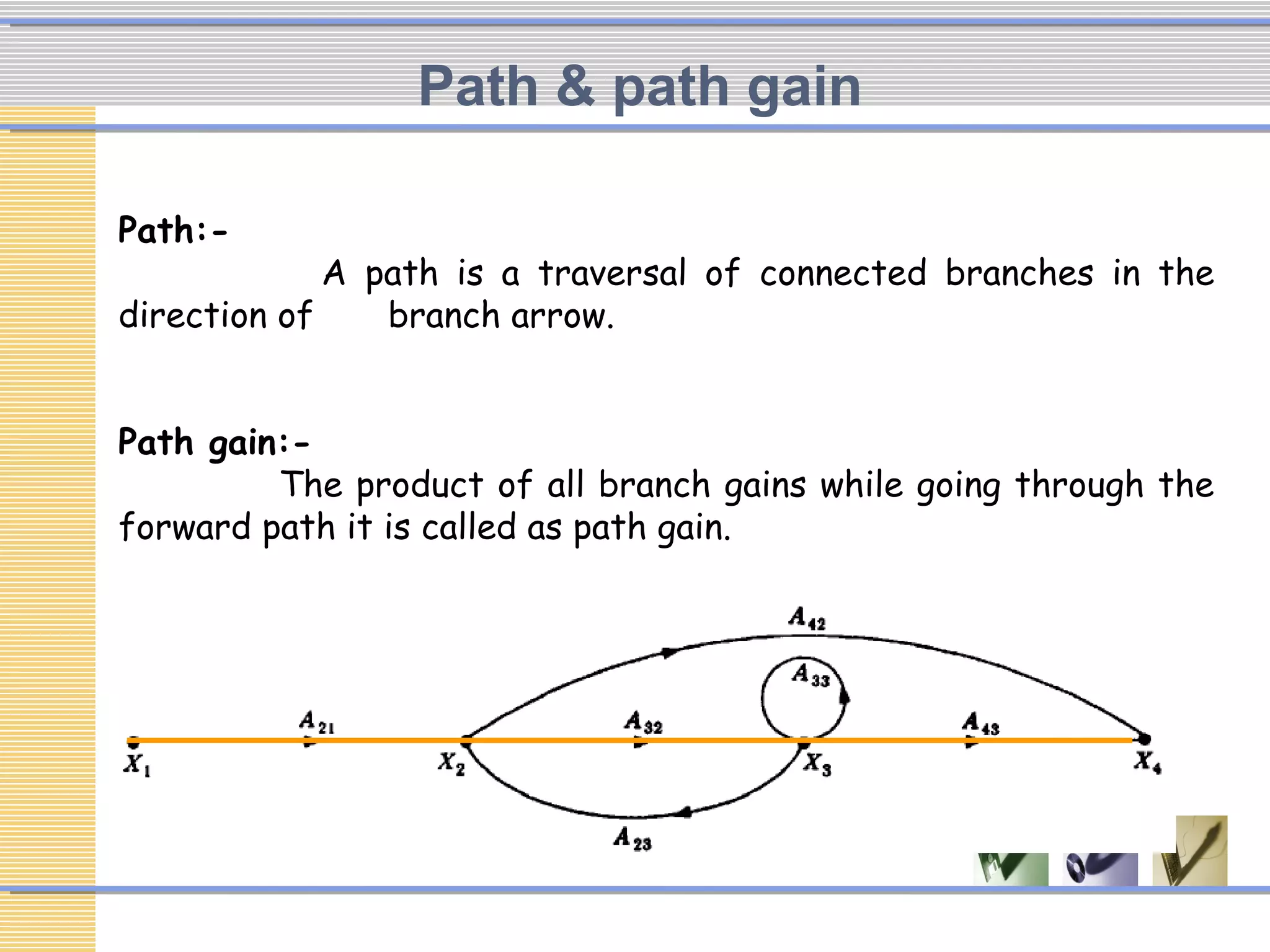 Path & path gain
Path:-
A path is a traversal of connected branches in the
direction of branch arrow.
Path gain:-
The product of all branch gains while going through the
forward path it is called as path gain.
 