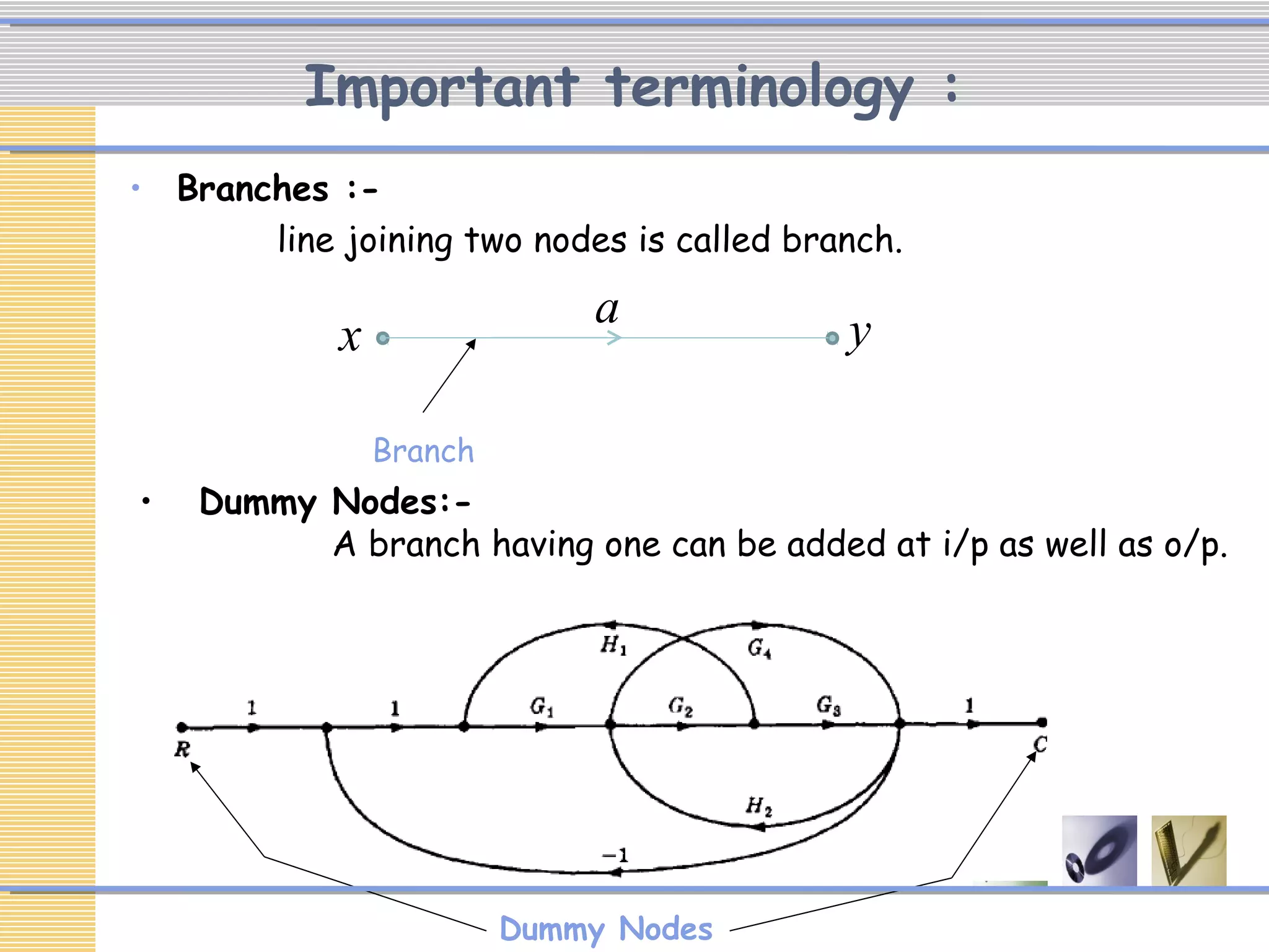 Important terminology :
• Branches :-
line joining two nodes is called branch.
x ya
Branch
• Dummy Nodes:-
A branch having one can be added at i/p as well as o/p.
Dummy Nodes
 