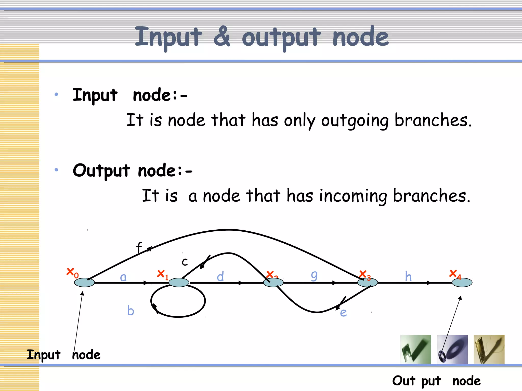 Out put node
Input node
b
x4x3x2
x1
x0 h
f
g
e
d
c
a
Input & output node
• Input node:-
It is node that has only outgoing branches.
• Output node:-
It is a node that has incoming branches.
 