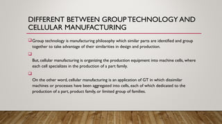 CELLULAR MANUFACTURING | PPT