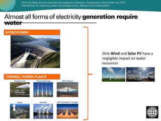 HYDROPOWER

Only Wind and Solar PV have a
negligible impact on water
resources
3

THERMAL POWER PLANTS

 