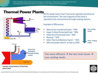 All the waste heat (“loss”) has to be rejected somehow to
the environment. The vast majority of this heat is
rejected to the environment through cooling systems.

Example of Efficiencies:







Flue gas

Natural Gas Combined Cycle: ~50%
Super Critical Pulverized Coal: ~39%
Subcritical Pulverized Coal: ~36%
Nuclear: ~33%
Solar Thermal (Rankine Cycle) : ~32%
Old coal power plants: as low as 20%!

less cooling
needs

more cooling
needs

Other

Heat to be
dissipated
through cooling
system

The more efficient  the less heat losses 
Less cooling needs

Electricity

Example of heat balance of fossil fuel
power plant
SOURCE: WATER FOOTPRINT OF ELECTRIC POWER GENERATION: MODELING ITS USE AND ANALYZING OPTIONS FOR A WATER-SCARCE FUTURE. DELGADO, 2012.

 