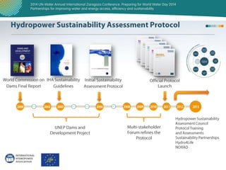 The Hydropower Sustainability Assessment Protocol, by Simon Howard from the International Hydropower Association