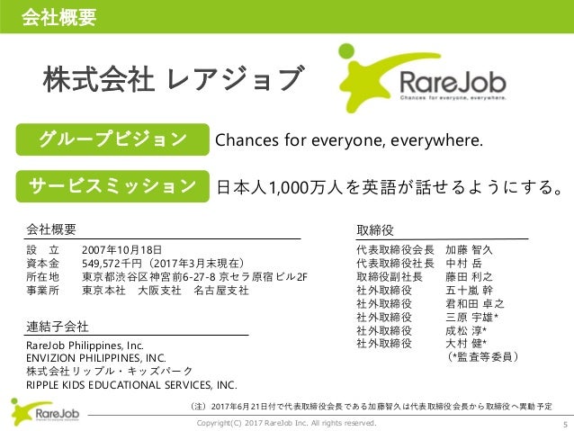 レアジョブ17年3月期決算説明資料