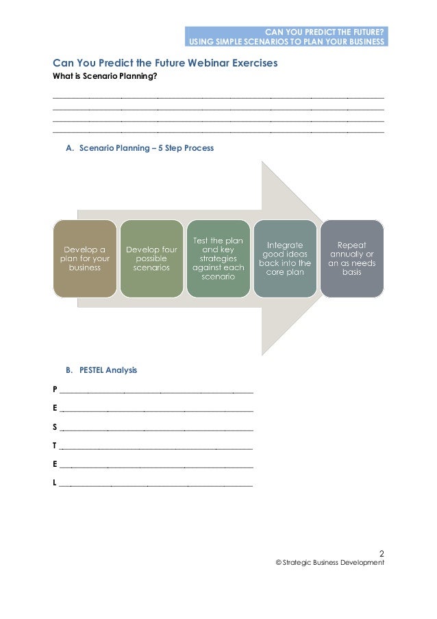 can-you-predict-the-future-using-simple-scenarios-to-plan-your